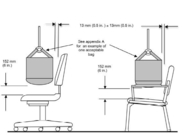 BIFMA 5.1 Mobilya Test Cihazları Koltuk Seat Etki Test Cihazı